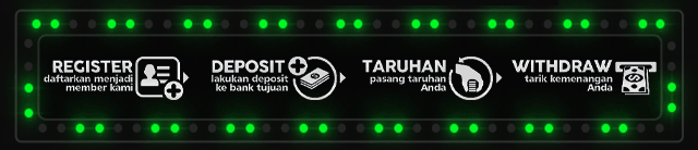 Panen288 Jackpot